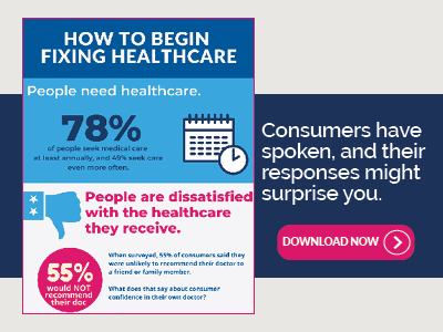 Consumers have spoken, and their answers might surprise you. Download infographic now.